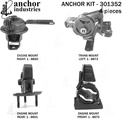 Anchor Mounts 301352