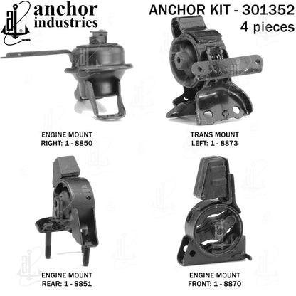Anchor Mounts 301352
