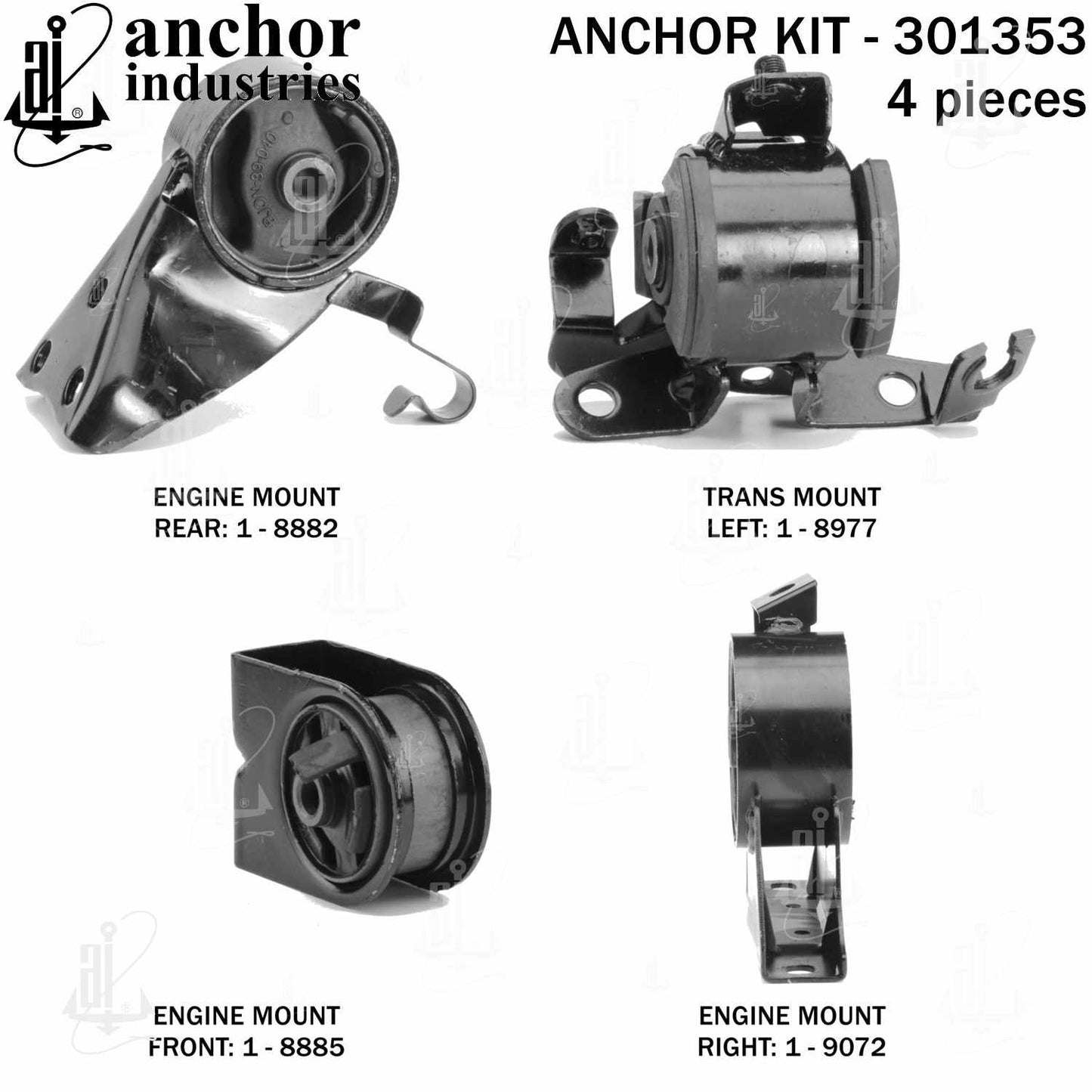 Anchor Mounts 301353