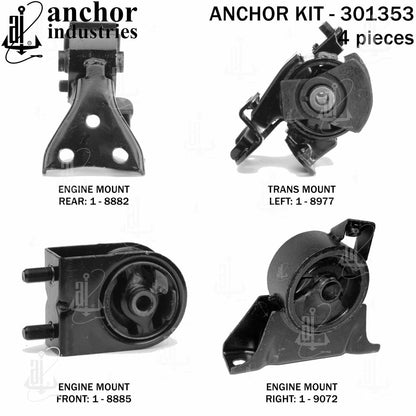 Anchor Mounts 301353