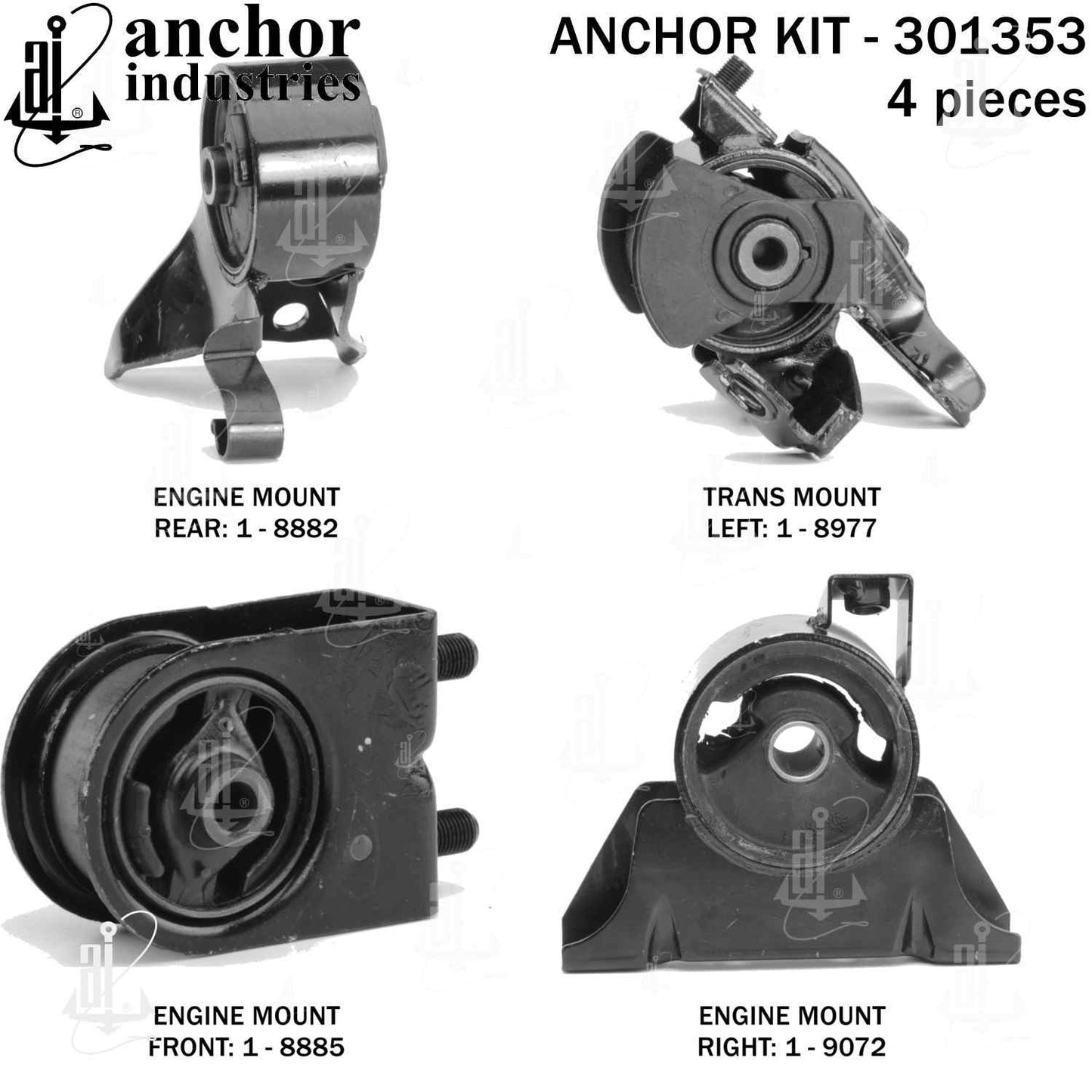 Anchor Mounts 301353