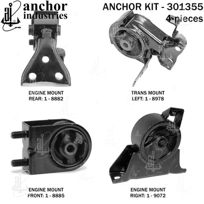 Anchor Mounts 301355