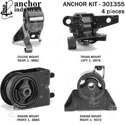 Anchor Mounts 301355