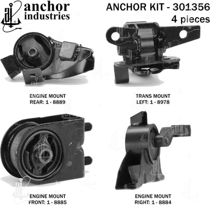 Anchor Mounts 301356