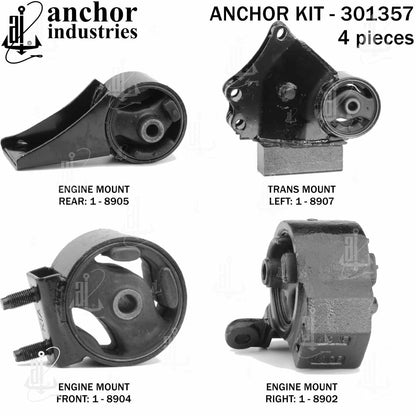 Anchor Mounts 301357