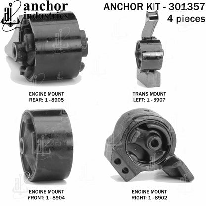 Anchor Mounts 301357