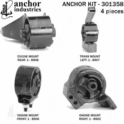 Anchor Mounts 301358