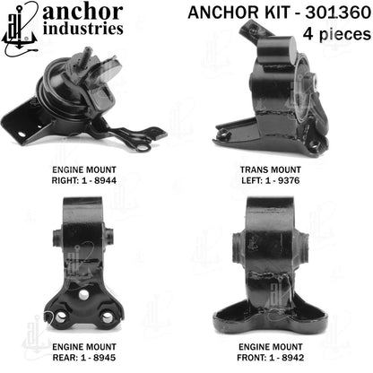 Anchor Mounts 301360