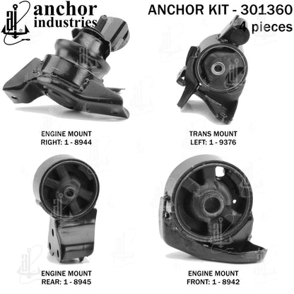 Anchor Mounts 301360