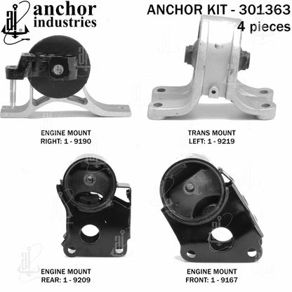 Anchor Mounts 301363