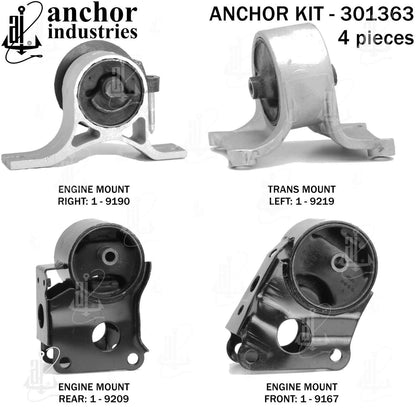 Anchor Mounts 301363