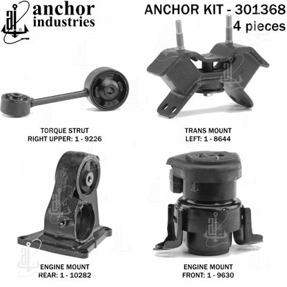 Anchor Mounts 301368