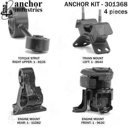Anchor Mounts 301368