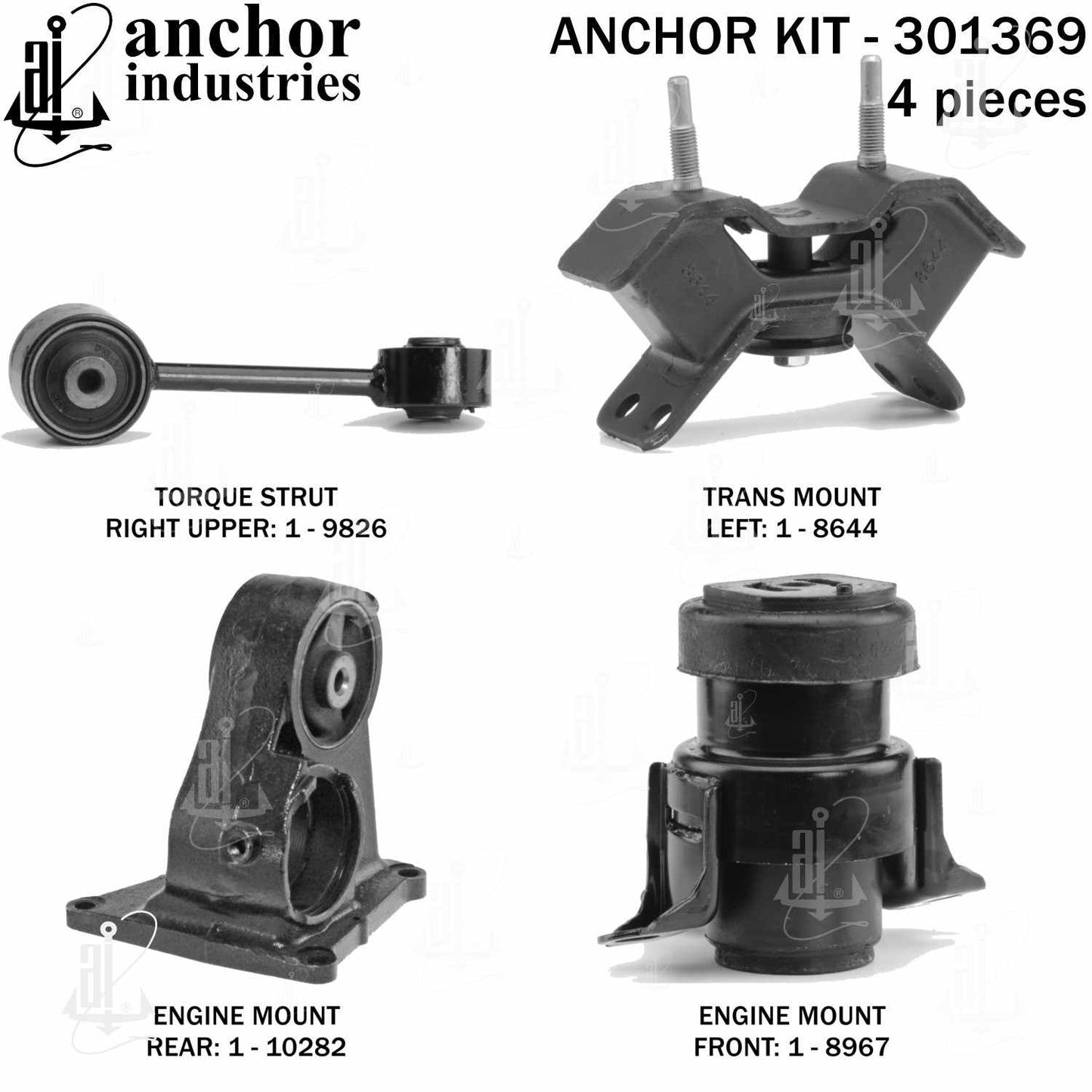 Anchor Mounts 301369