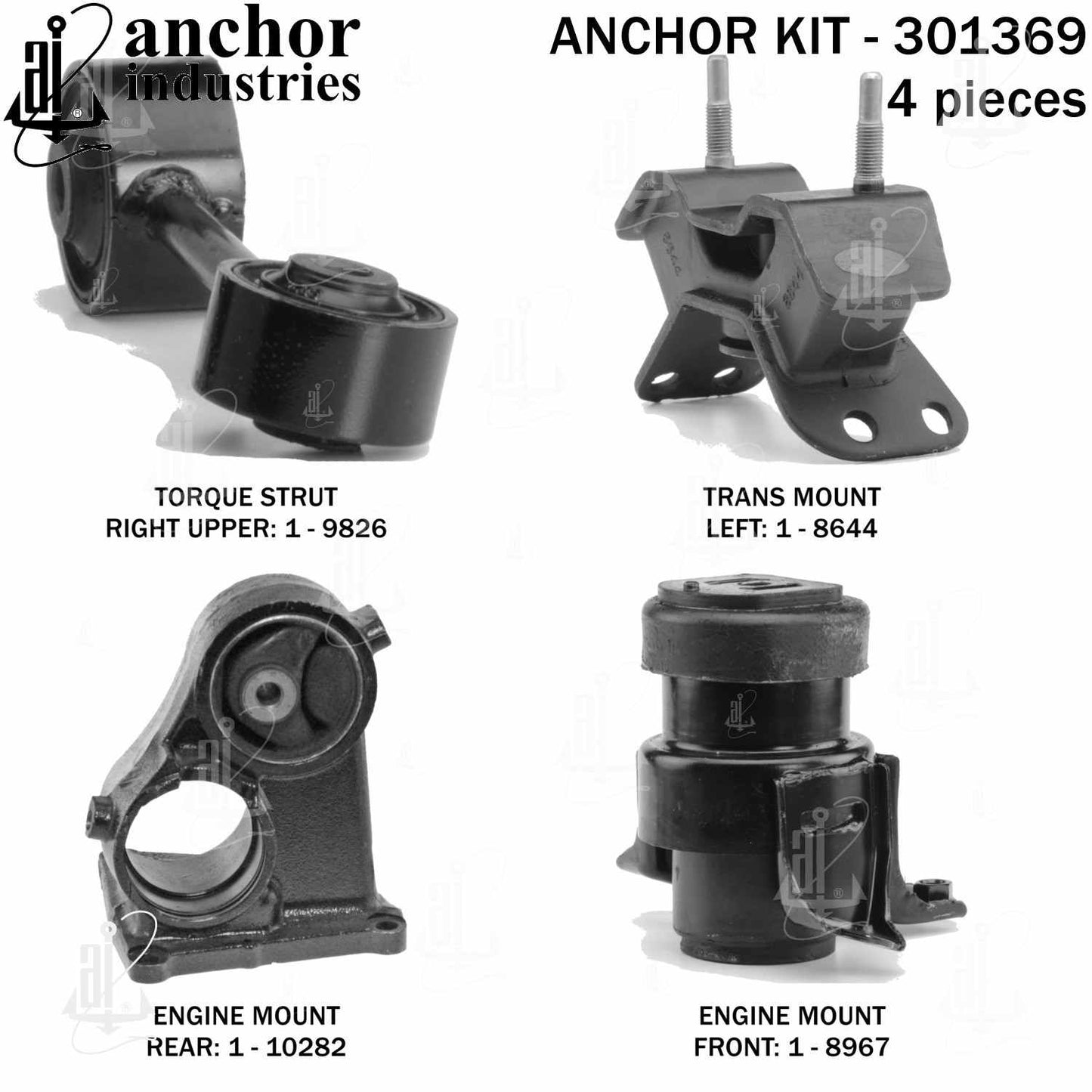 Anchor Mounts 301369