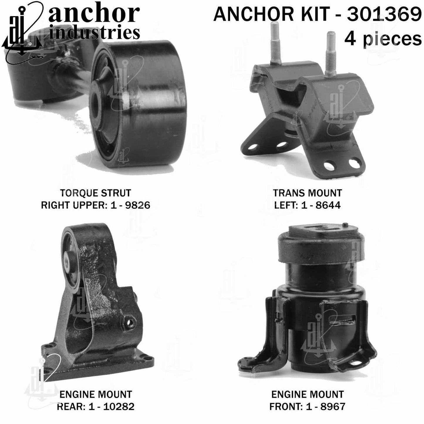 Anchor Mounts 301369