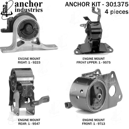 Anchor Mounts 301375