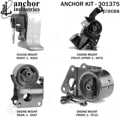 Anchor Mounts 301375