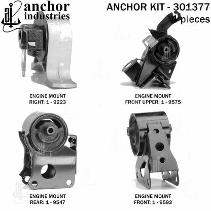 Anchor Mounts 301377