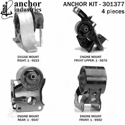 Anchor Mounts 301377