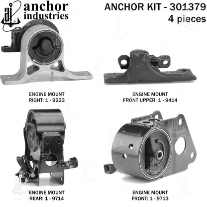 Anchor Mounts 301379