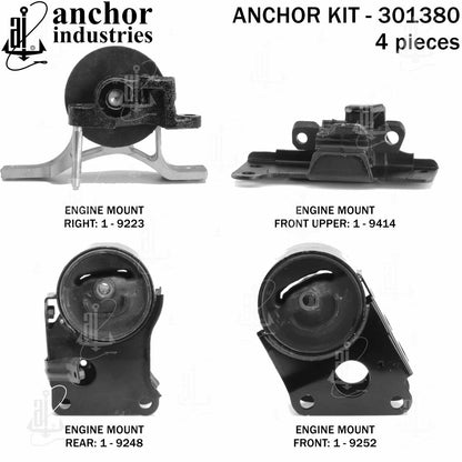 Anchor Mounts 301380