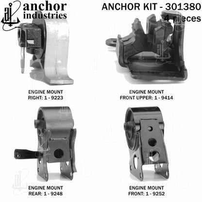 Anchor Mounts 301380