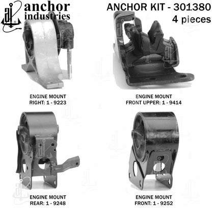 Anchor Mounts 301380