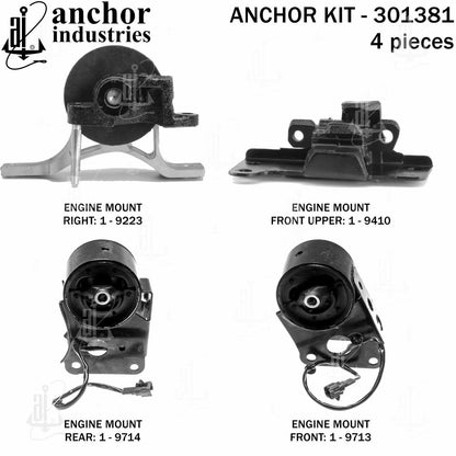 Anchor Mounts 301381