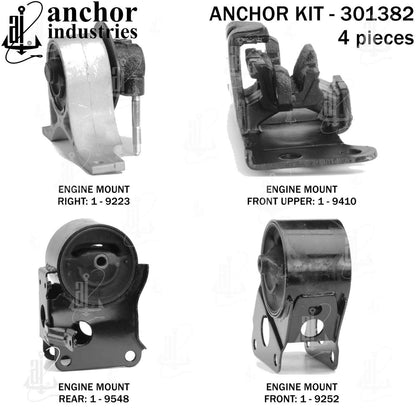 Anchor Mounts 301382
