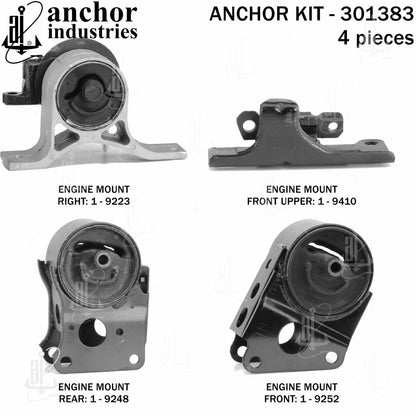 Anchor Mounts 301383