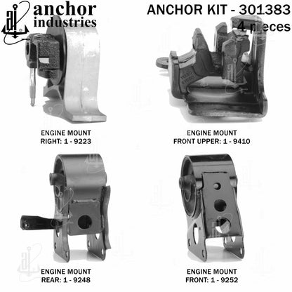 Anchor Mounts 301383