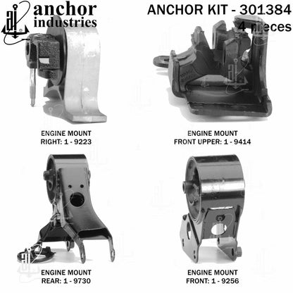 Anchor Mounts 301384