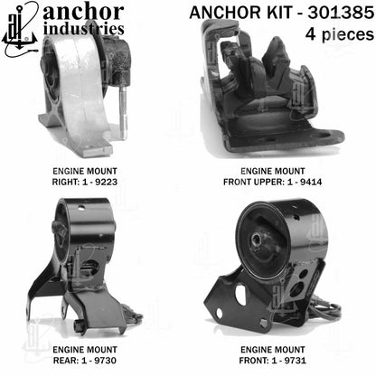 Anchor Mounts 301385