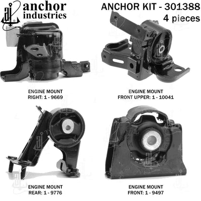 Anchor Mounts 301388