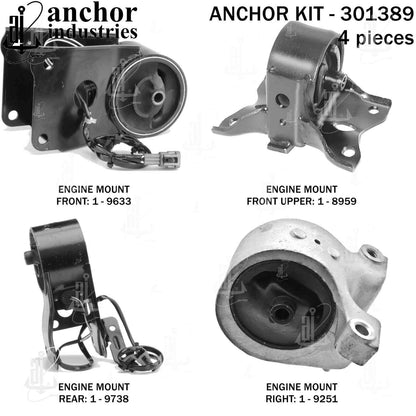 Anchor Mounts 301389
