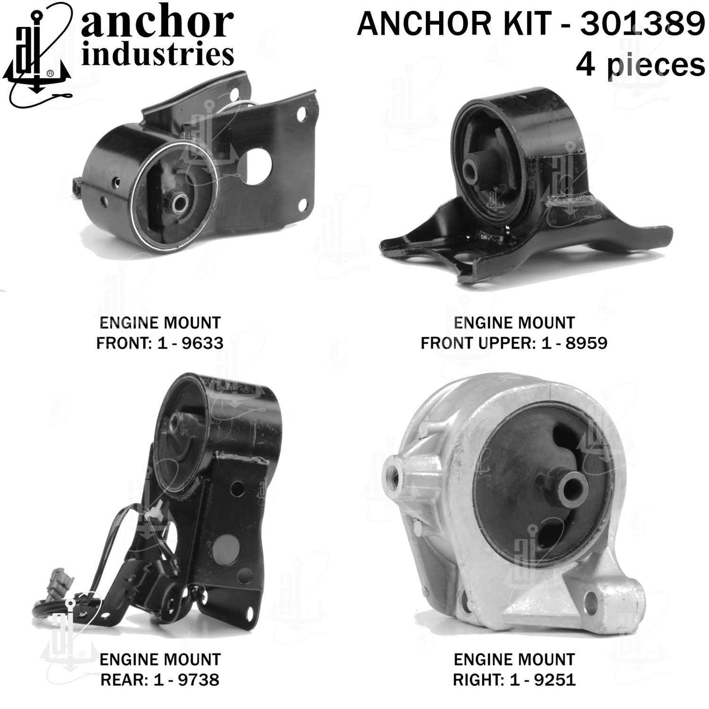 Anchor Mounts 301389