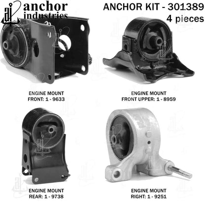 Anchor Mounts 301389