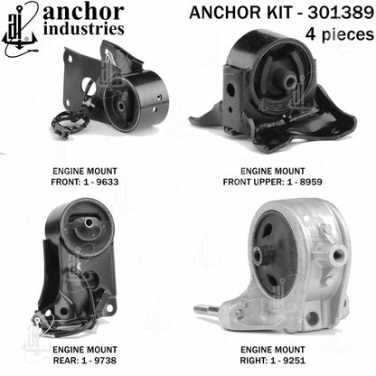 Anchor Mounts 301389