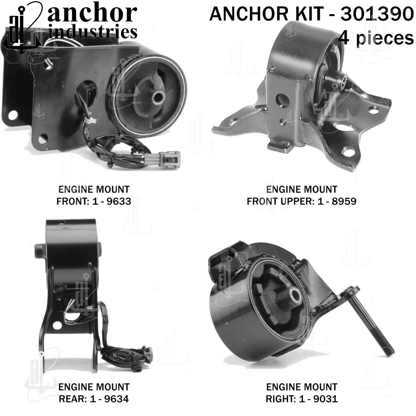 Anchor Mounts 301390