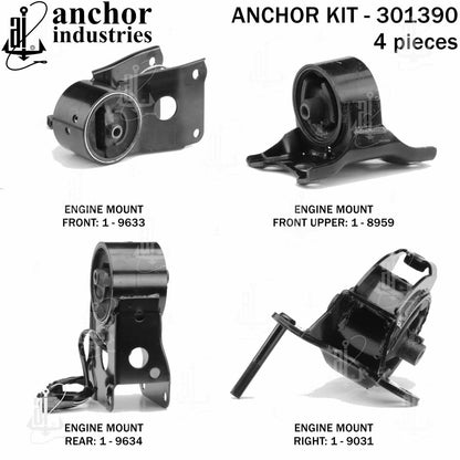 Anchor Mounts 301390