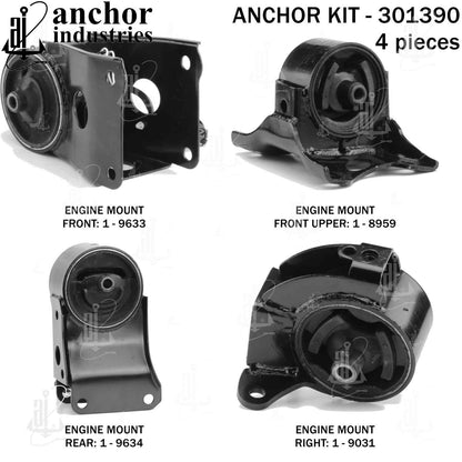 Anchor Mounts 301390