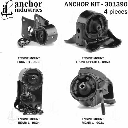 Anchor Mounts 301390