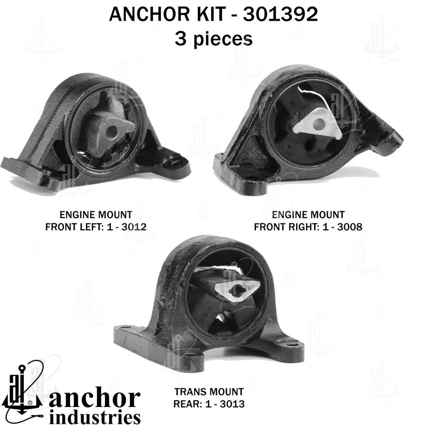 Anchor Mounts 301392