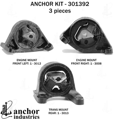 Anchor Mounts 301392