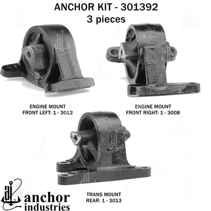 Anchor Mounts 301392