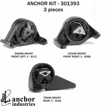 Anchor Mounts 301393