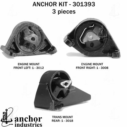 Anchor Mounts 301393