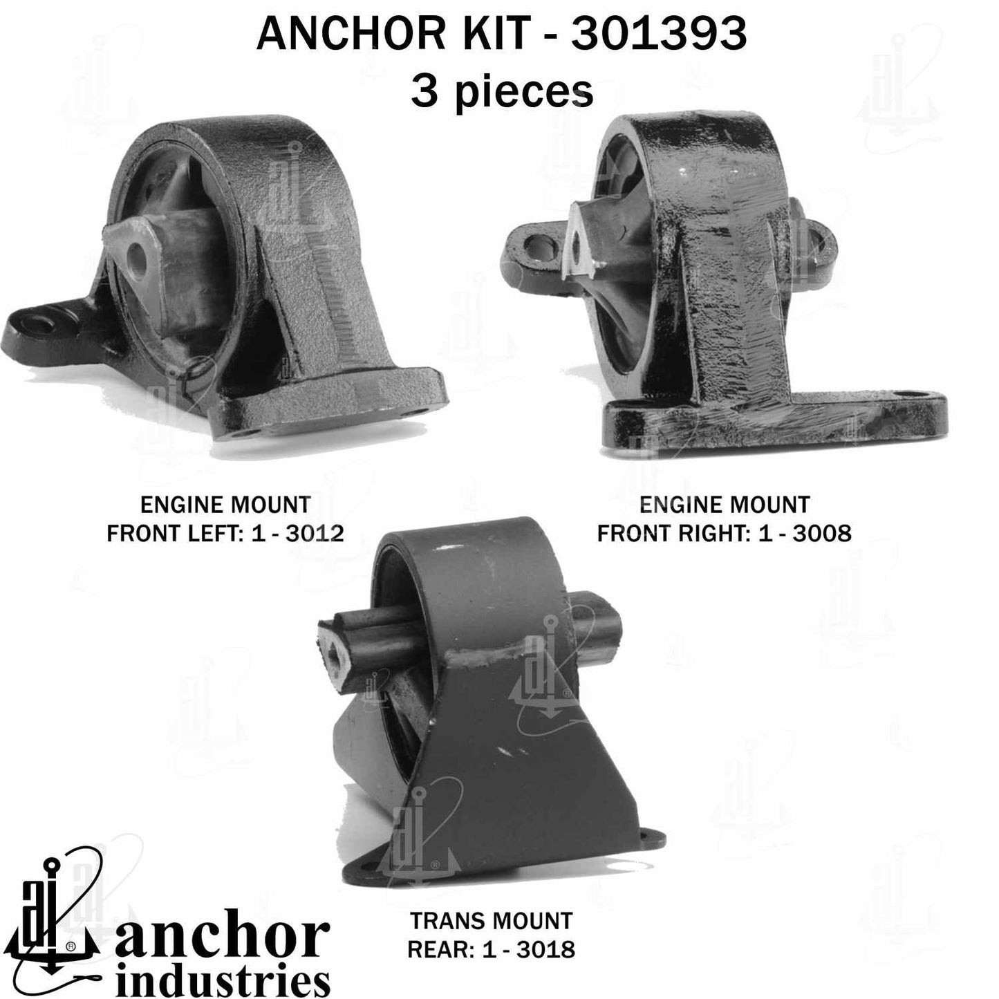 Anchor Mounts 301393