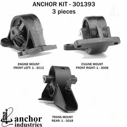 Anchor Mounts 301393